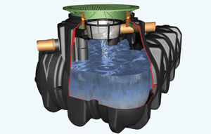 Cuve à enterrer 5000L Platine eau de pluie L.2890xl.2300xH.1315mm + réhausse + filtre