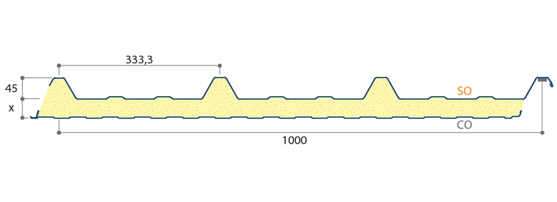 Panneau sandwich 40mm 8m10x1m utile - RAL8012 Rouge - Zoom2