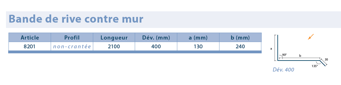 Bande de rive contre mur Rouge en 2.10m RAL 8012 developpé 400mm 2m utile - Zoom2