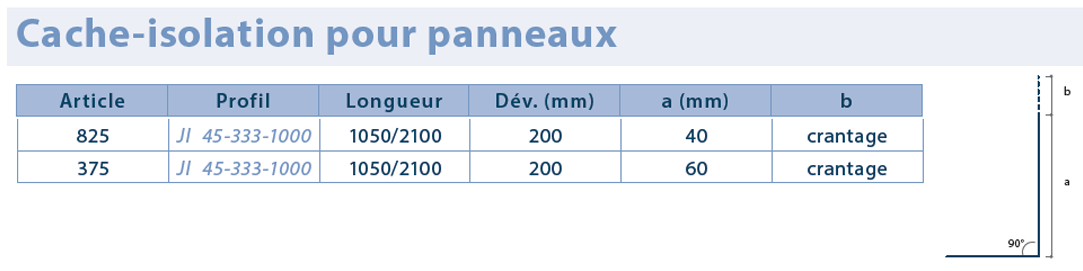 Cache isolation sandwich 40mm / 1,05m - RAL9002 - Zoom2