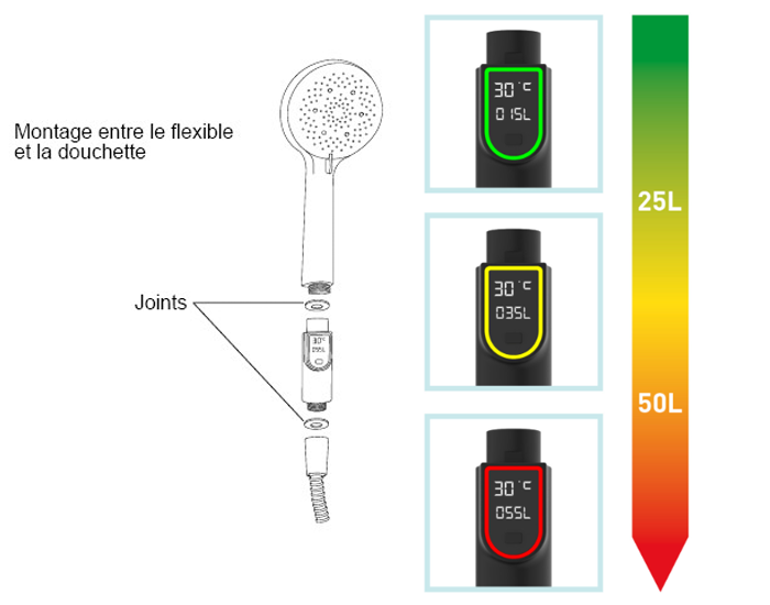 Connecteur Ekogest noir - Zoom2