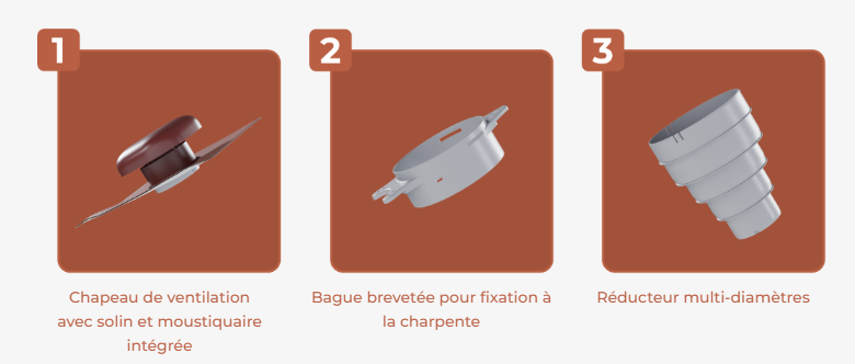 Chapeau de Ventilation 160/80mm Multi-diamètre Tuile - Zoom3